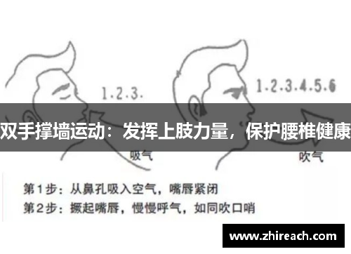 双手撑墙运动：发挥上肢力量，保护腰椎健康